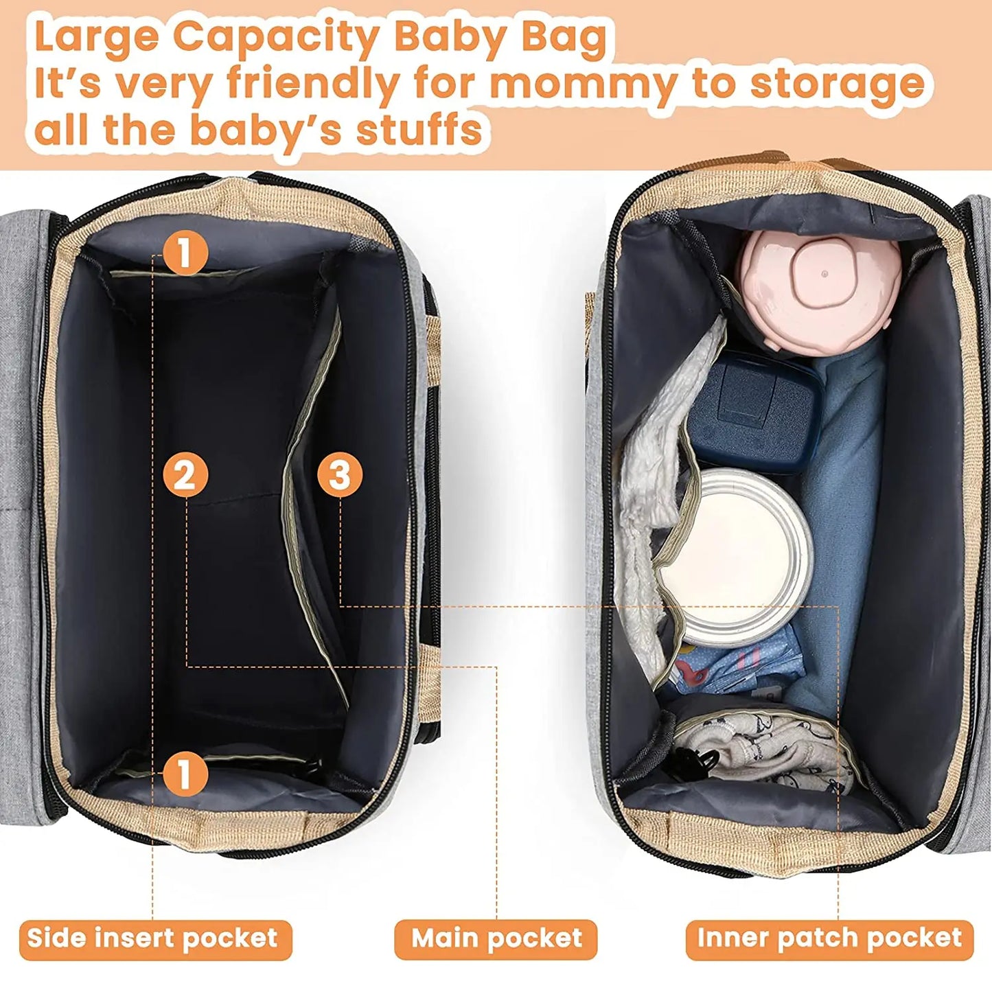 Fashionable Multi-purpose Baby Bag